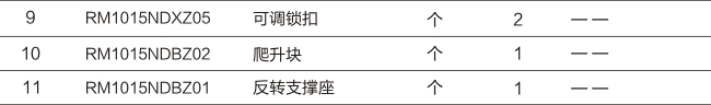 三維可調(diào)合頁款多點(diǎn)門鎖五金系統(tǒng)-05.jpg